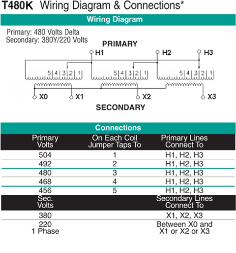 T480K Wiring Diagram