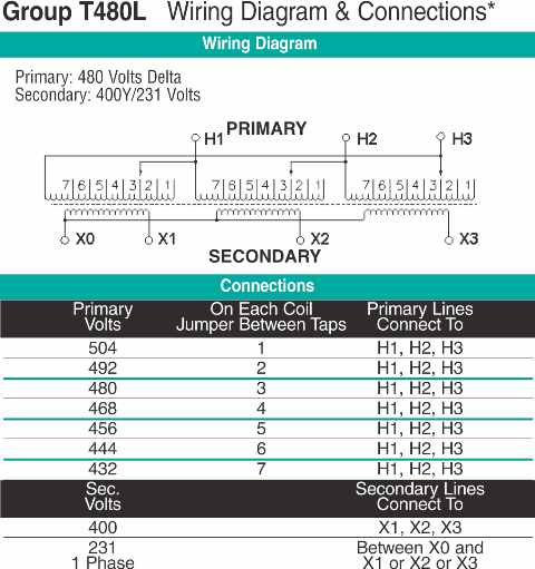 T480L Wiring Diagram