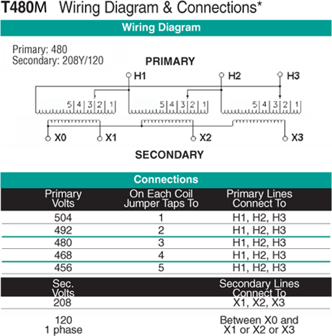 3 phase dry type transformer 480 208 wiring diagram  1