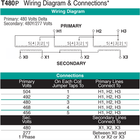 T480P Wiring Diagram