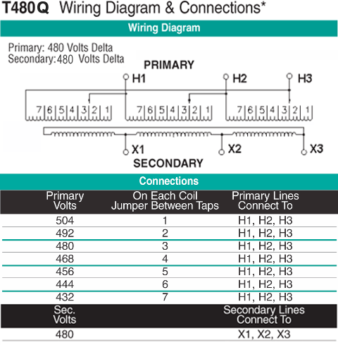 T480Q Wiring Diagram