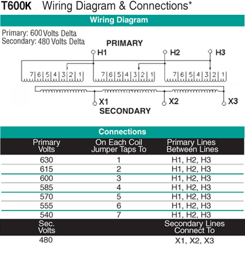 T600K Wiring Diagram